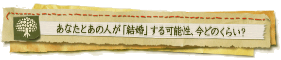 ���Ȃ��Ƃ��̐l���u�����v����\���A���ǂ̂��炢�H
