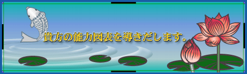 �M���̔\�͐}�\�𓱂������܂��B